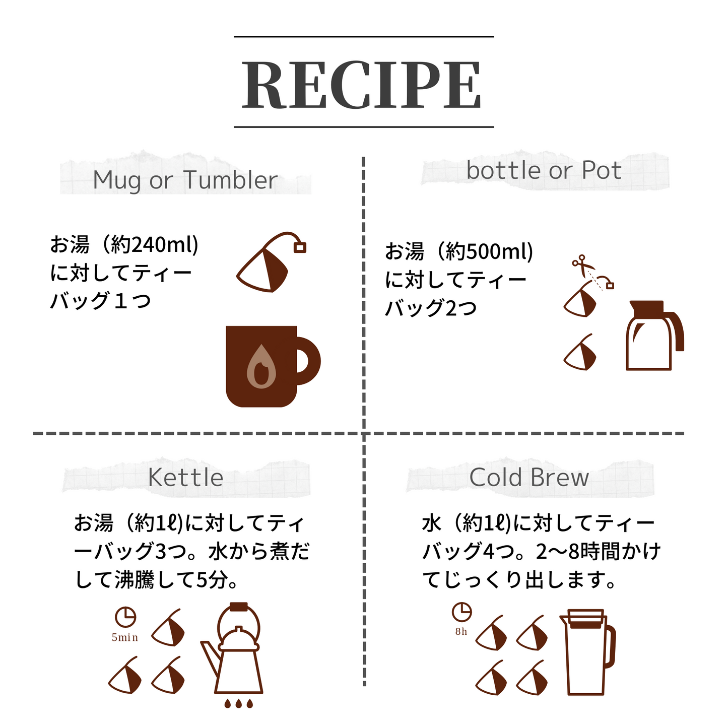 ティーバッグタイプ 120g