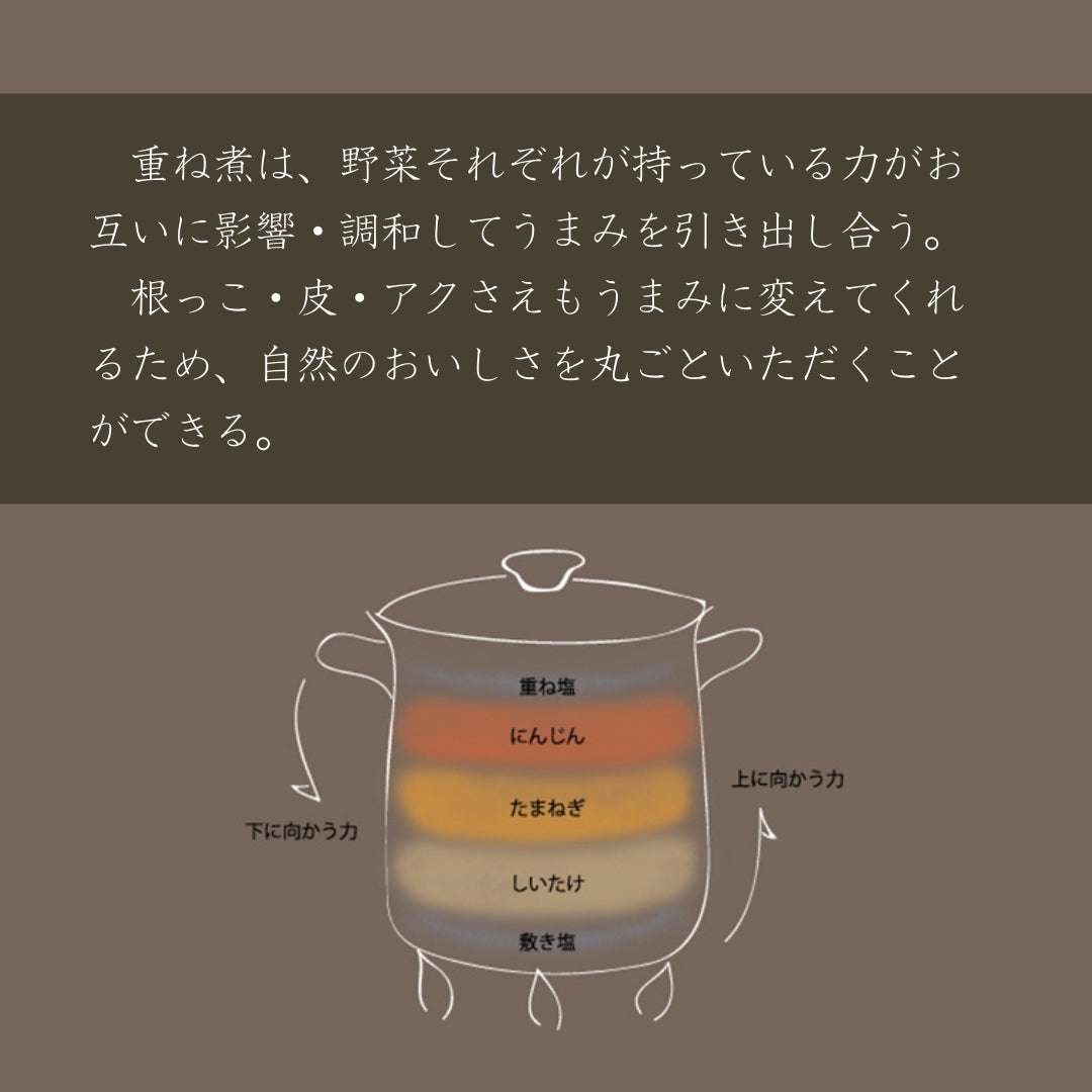 【売り切れ】【予約2月入荷分】わらの土鍋 天地(あめつち) 伊賀焼